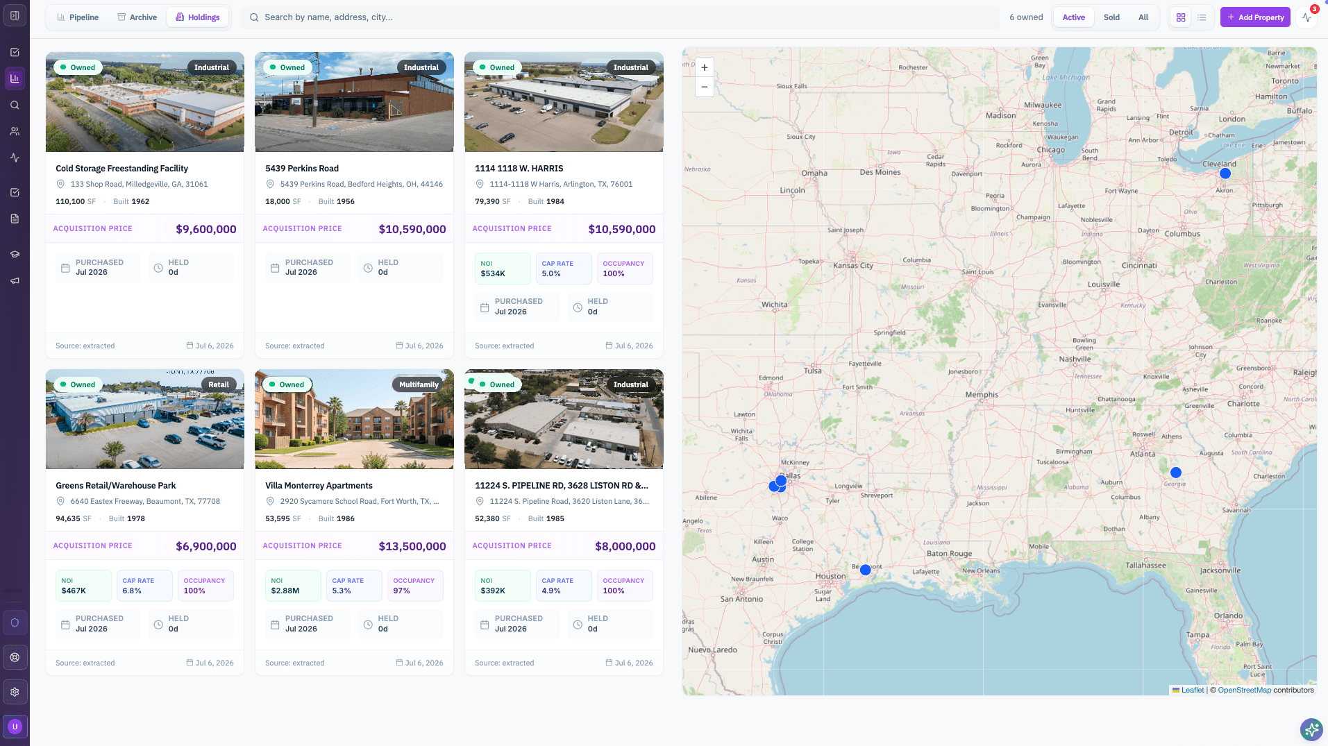 Siftt Holdings view tracking owned and sold properties with acquisition metrics